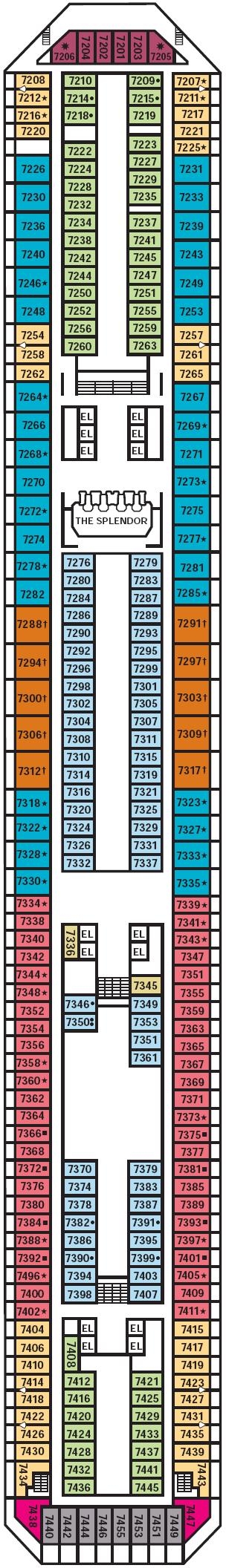 Deck 7