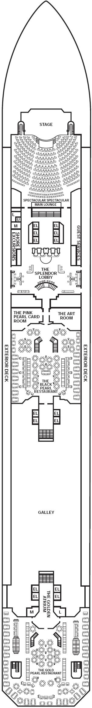 Deck 3