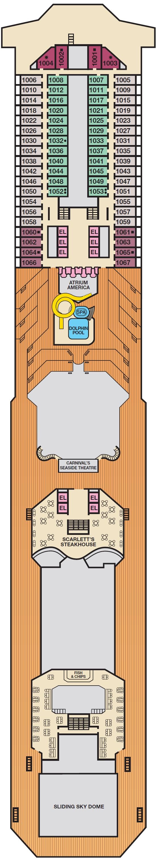 Panorama Deck
