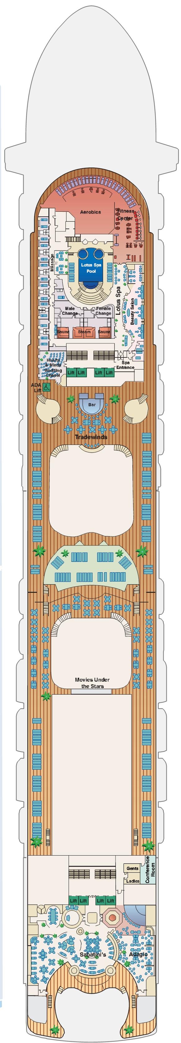 Deck 16 - Sun