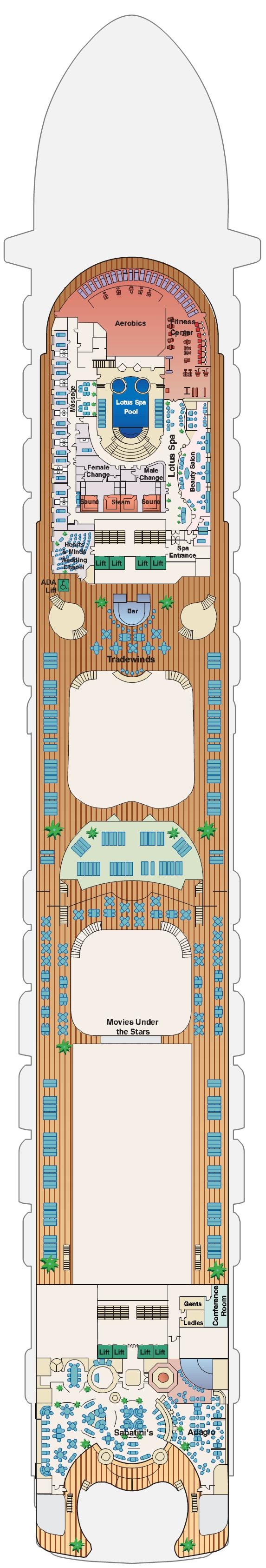 Deck 16 - Sun