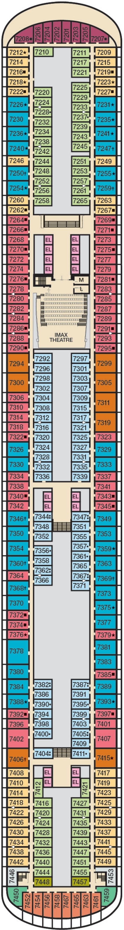 Deck 7