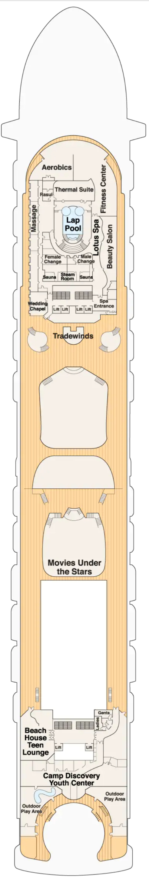 Deck 16 - Sun