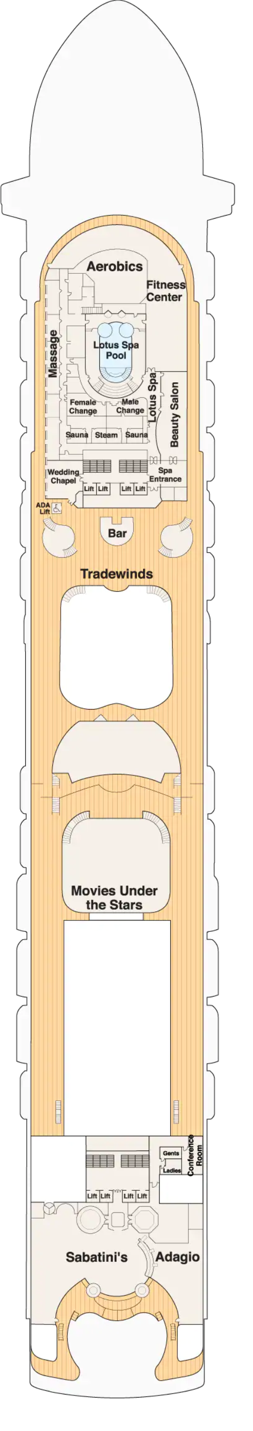 Deck 16 - Sun